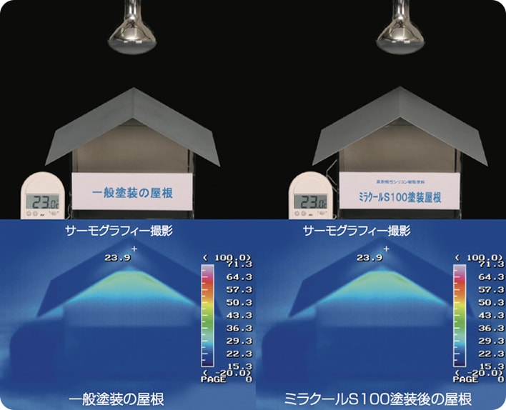 ミラクール 未使用時